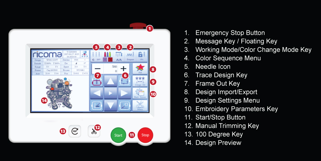Ricoma Embroidery Machines 5 View our full features list